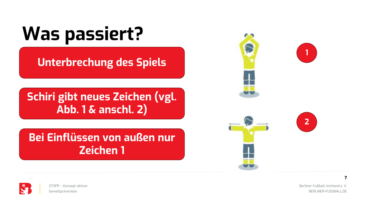 Berliner Fußball-Verband e.V. BERLINER-FUSSBALL.DE